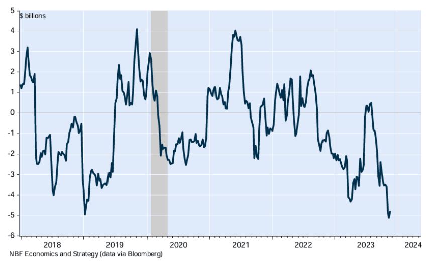 （图片来源：poundsterlinglive）