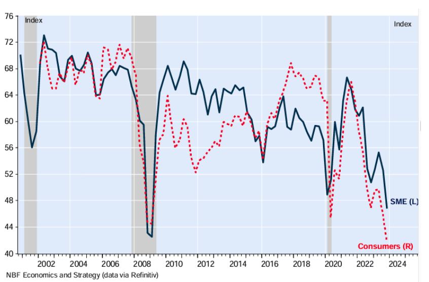 （图片来源：poundsterlinglive）