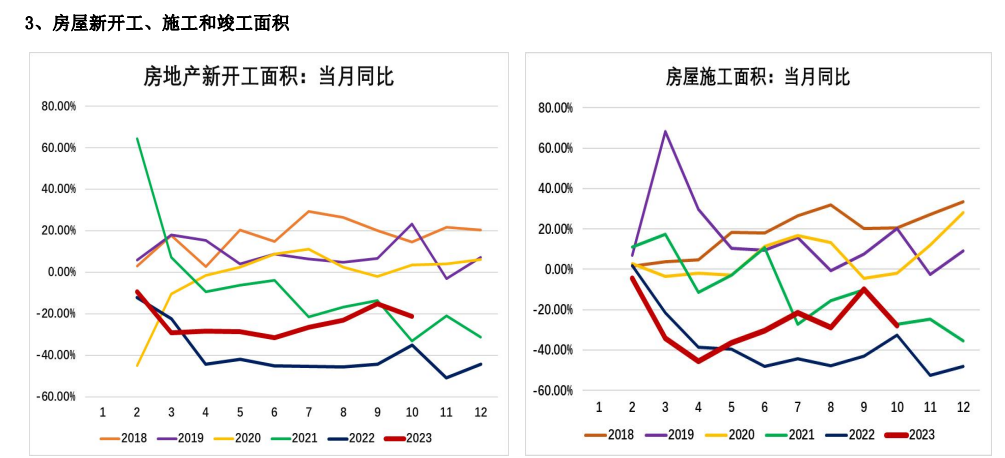 关联品种玻璃所属公司：大越期货