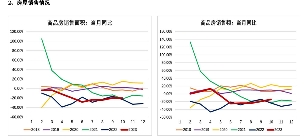 关联品种玻璃所属公司：大越期货