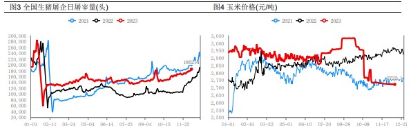 关联品种生猪所属公司：华融融达期货