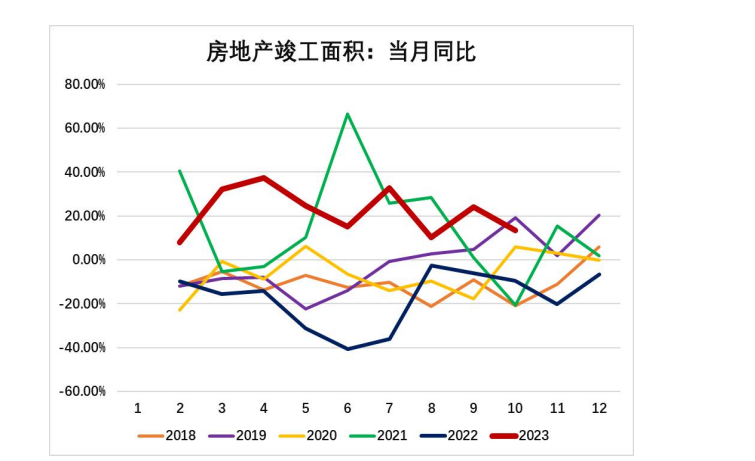 关联品种玻璃所属公司：大越期货