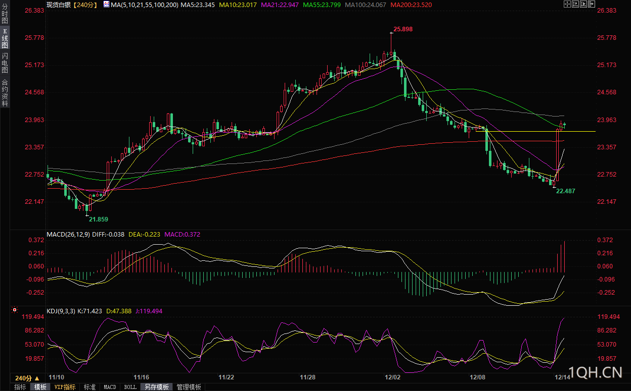图片点击可在新窗口打开查看