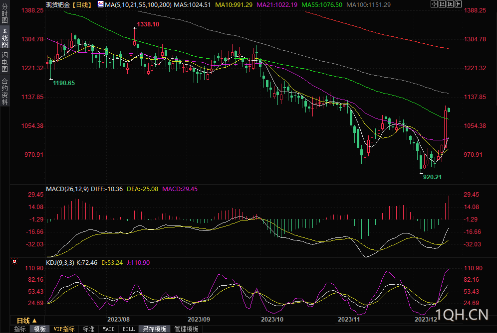 图片点击可在新窗口打开查看