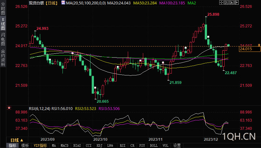 图片点击可在新窗口打开查看