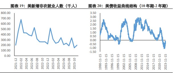 关联品种沪金沪银所属公司：兴证期货