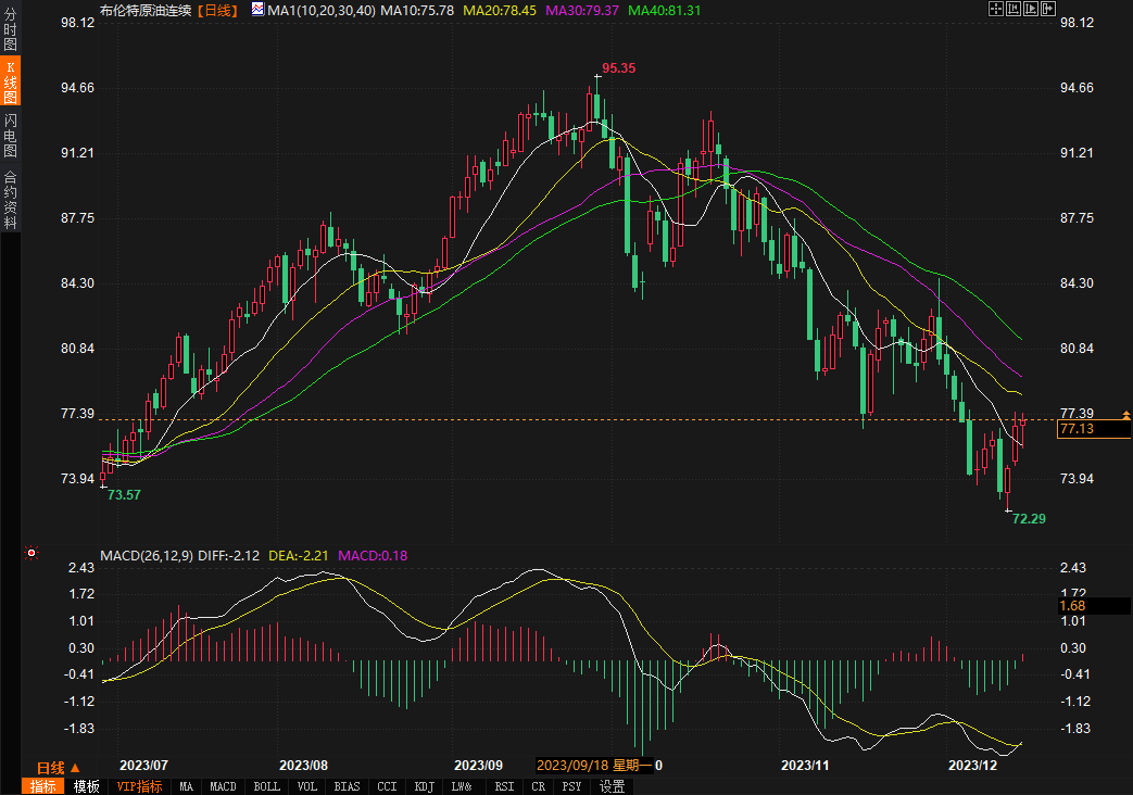 图片点击可在新窗口打开查看