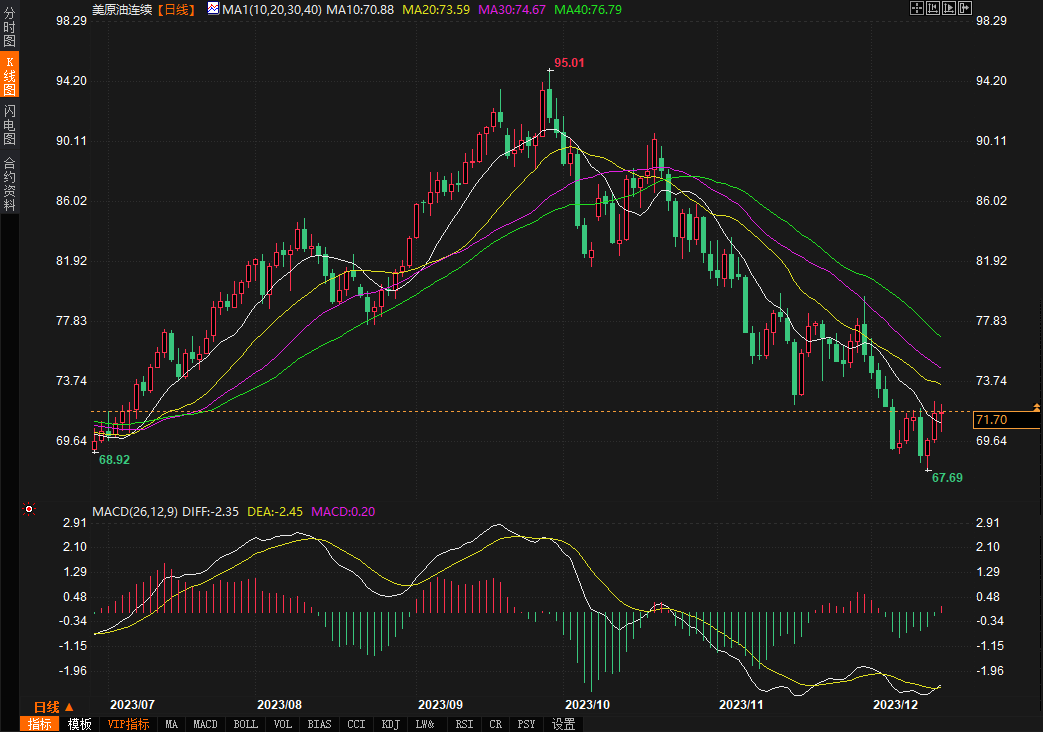 图片点击可在新窗口打开查看