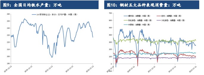 关联品种螺纹钢热卷所属公司：建信期货