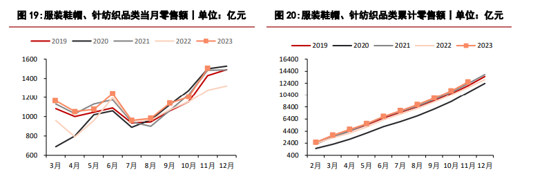 关联品种棉花所属公司：华泰期货