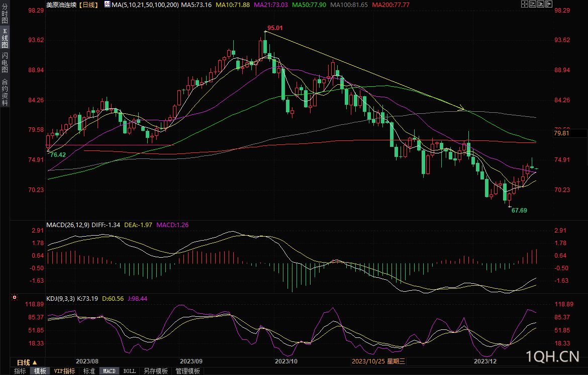 图片点击可在新窗口打开查看