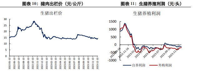 关联品种豆粕所属公司：兴证期货