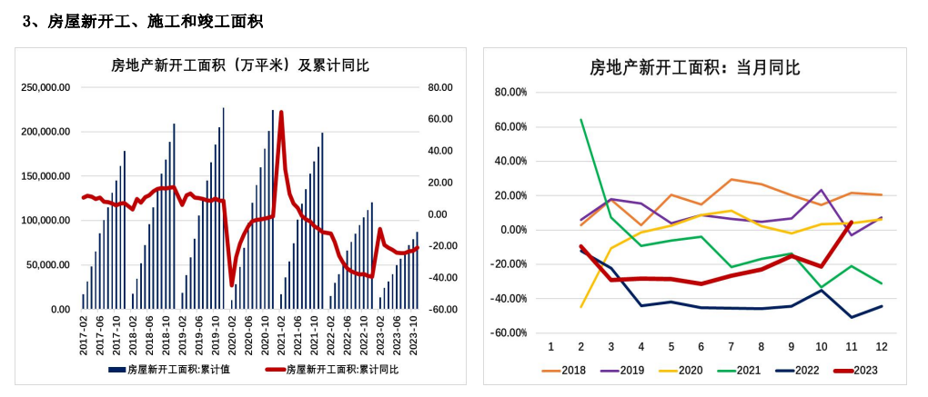 关联品种玻璃所属公司：大越期货