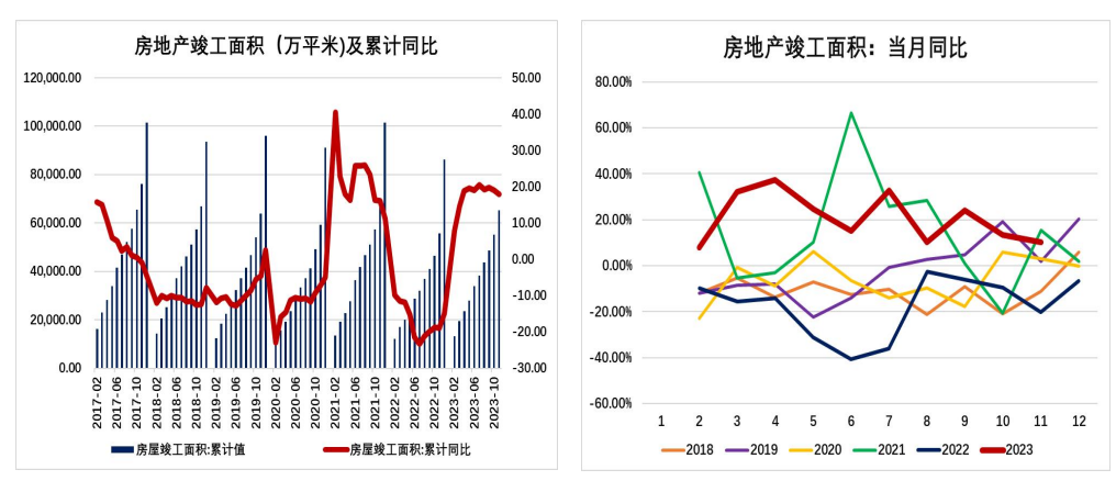 关联品种玻璃所属公司：大越期货