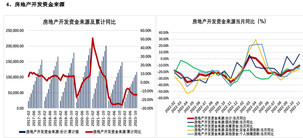 关联品种玻璃所属公司：大越期货