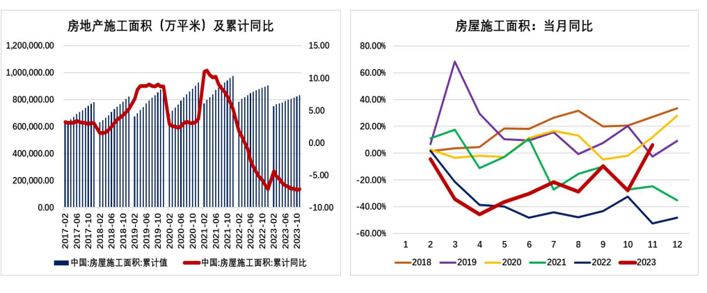 关联品种玻璃所属公司：大越期货