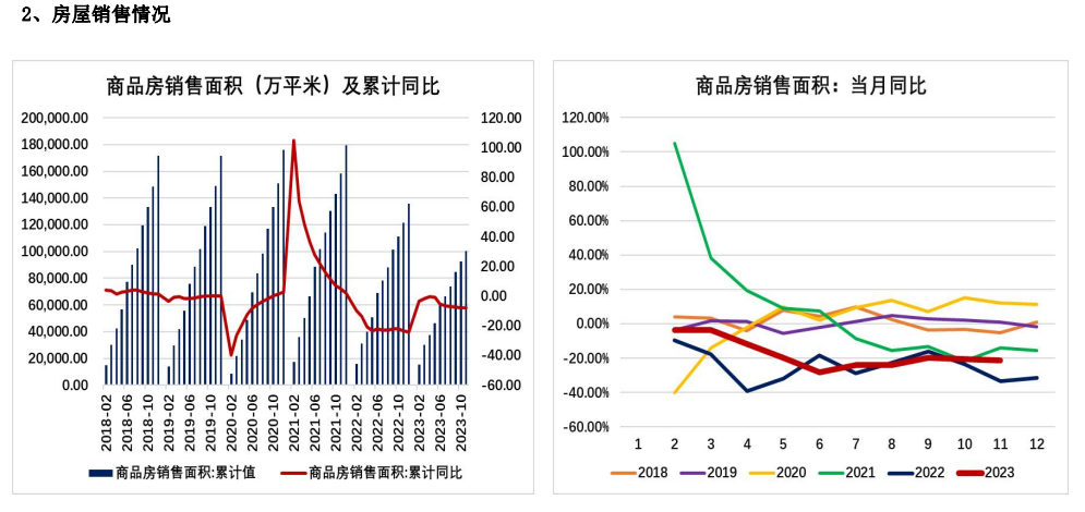 关联品种玻璃所属公司：大越期货