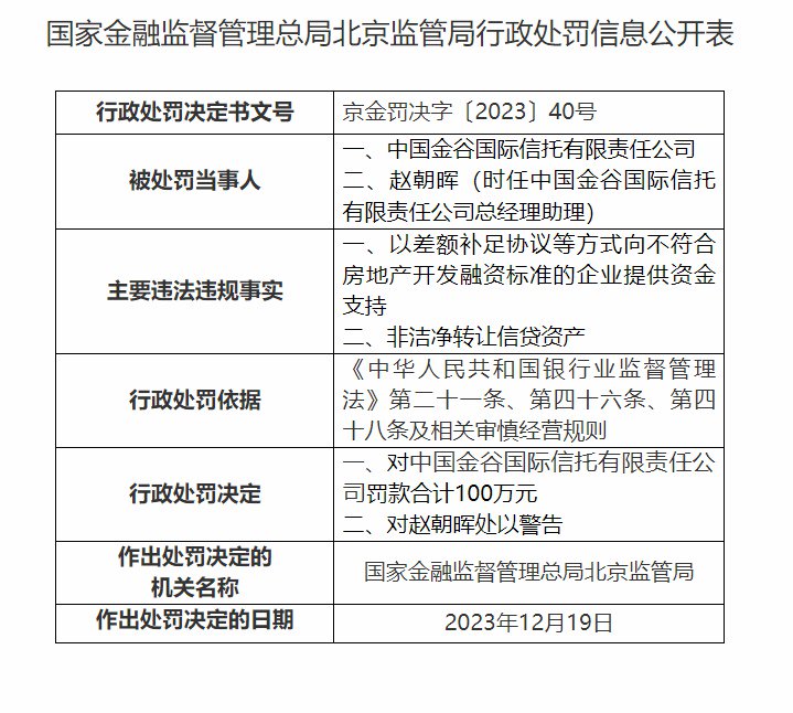 国家金融监督管理总局网站截图