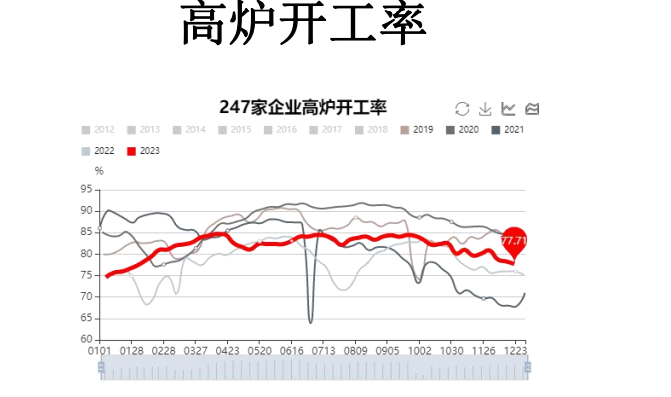 关联品种焦煤焦炭所属公司：大越期货