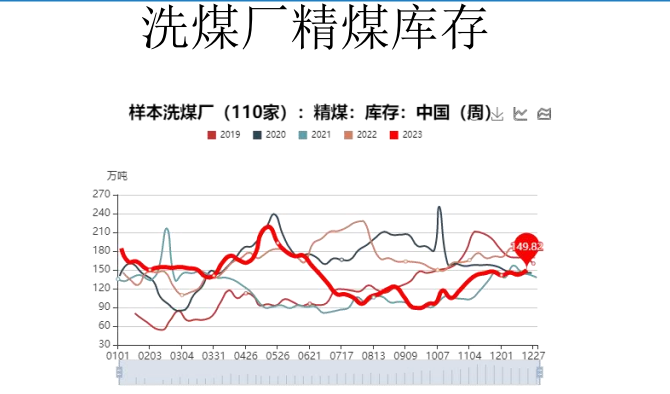 关联品种焦煤焦炭所属公司：大越期货