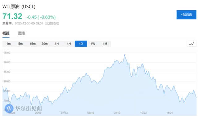 风险提示及免责条款