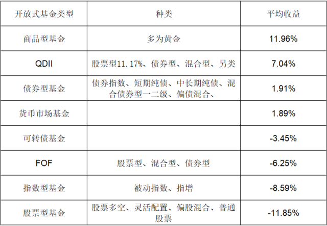 风险提示及免责条款