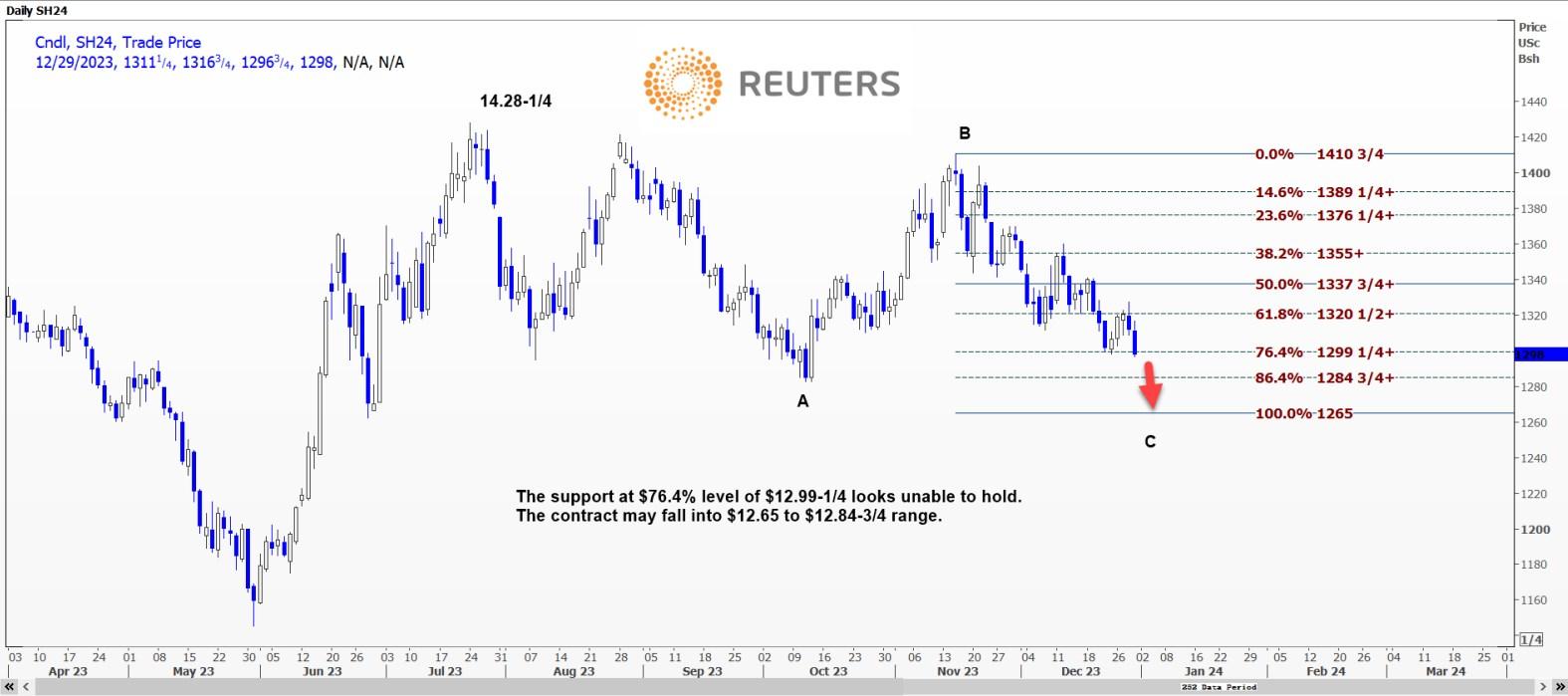 图片点击可在新窗口打开查看