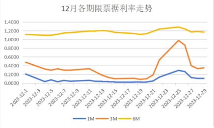 资料来源：富鸣金石，财联社整理