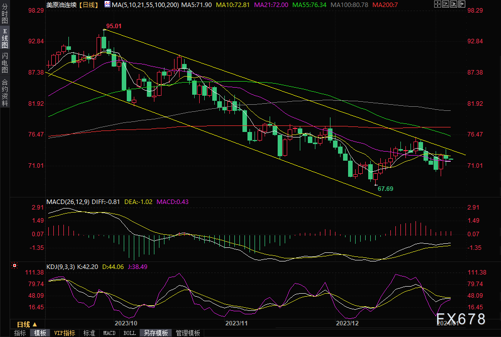 图片点击可在新窗口打开查看