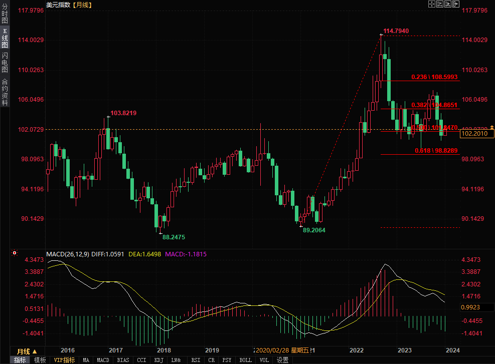 图片点击可在新窗口打开查看