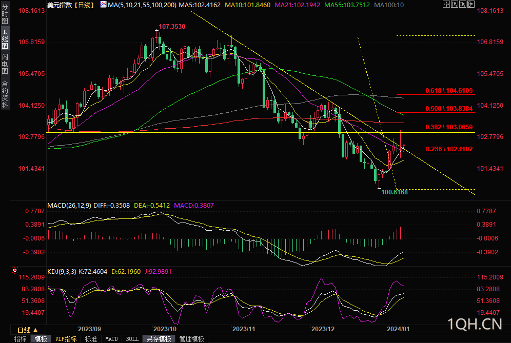 图片点击可在新窗口打开查看
