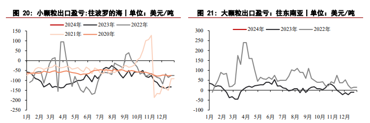 关联品种尿素所属公司：华泰期货