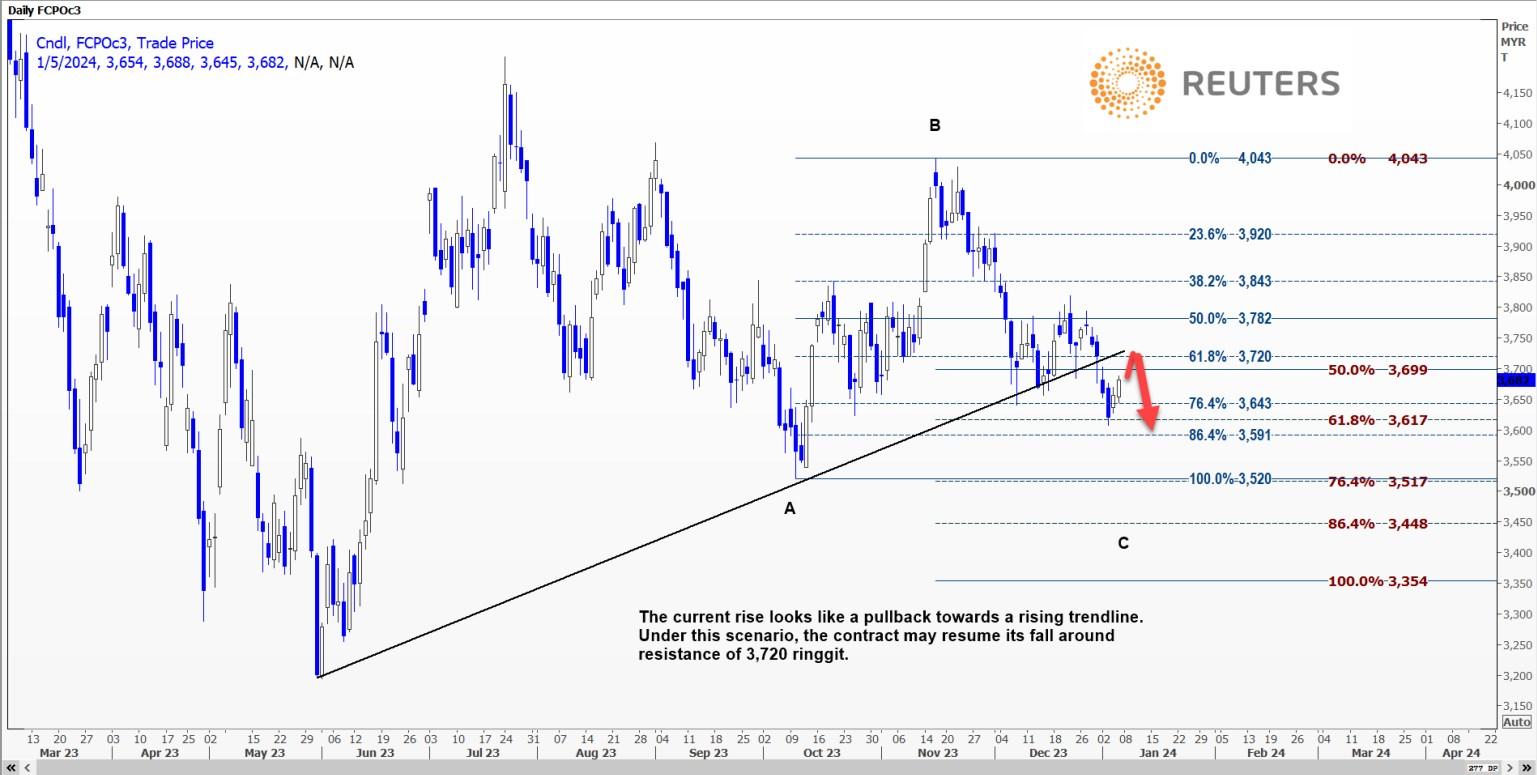 图片点击可在新窗口打开查看