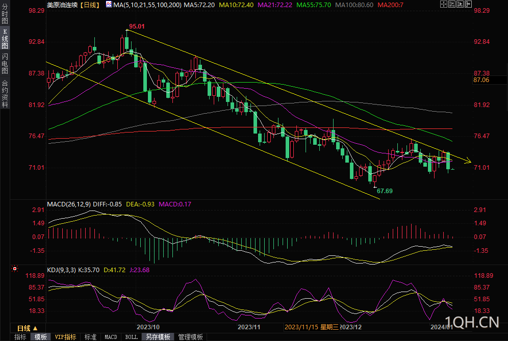 图片点击可在新窗口打开查看
