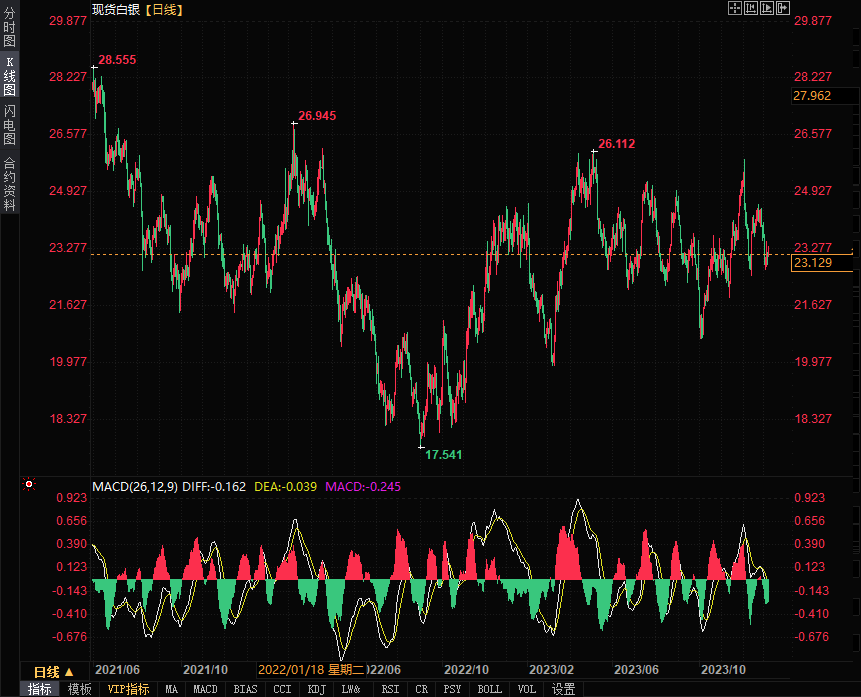 图片点击可在新窗口打开查看