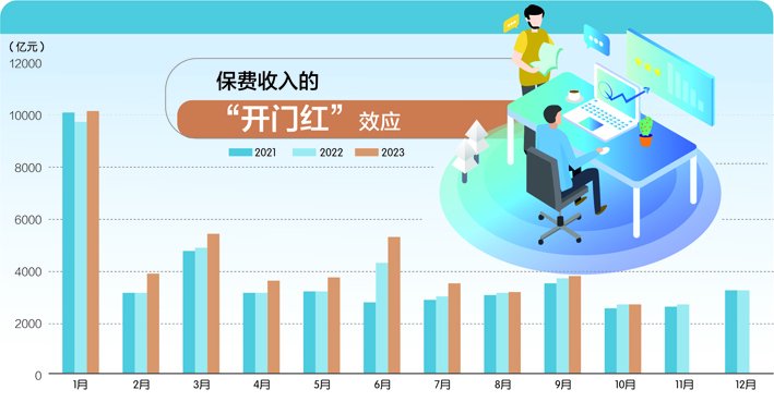 视觉中国图 刘红梅制图