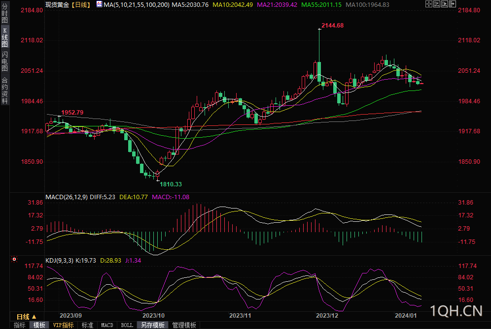 图片点击可在新窗口打开查看