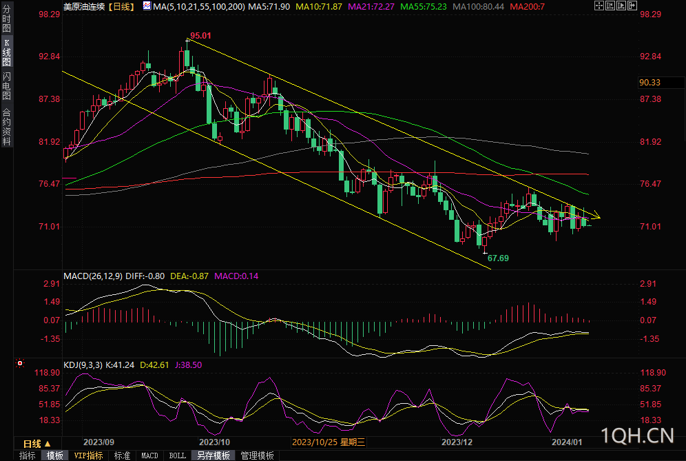 图片点击可在新窗口打开查看
