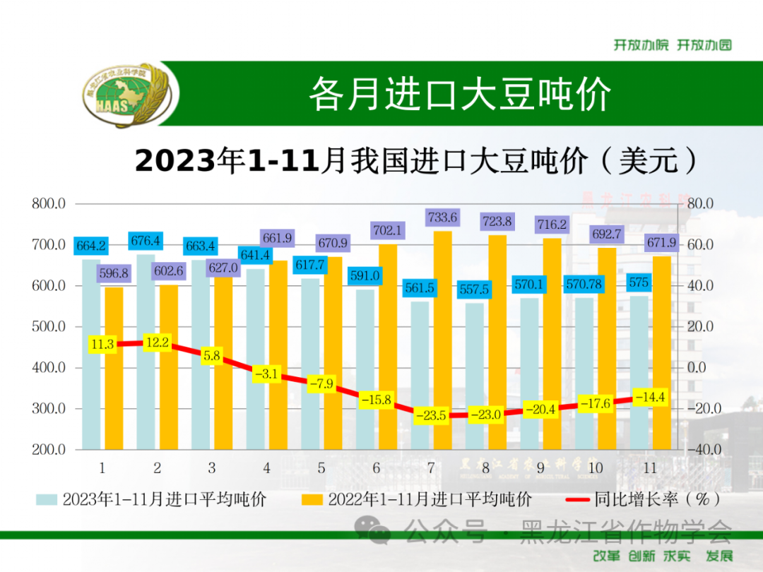 来源：黑龙江省作物学会