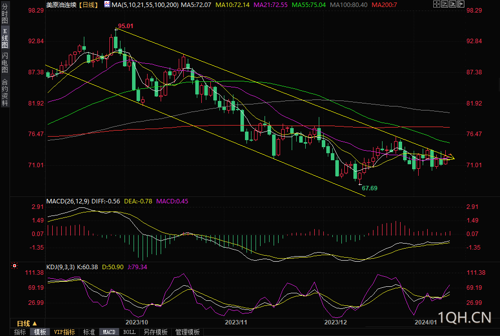 图片点击可在新窗口打开查看