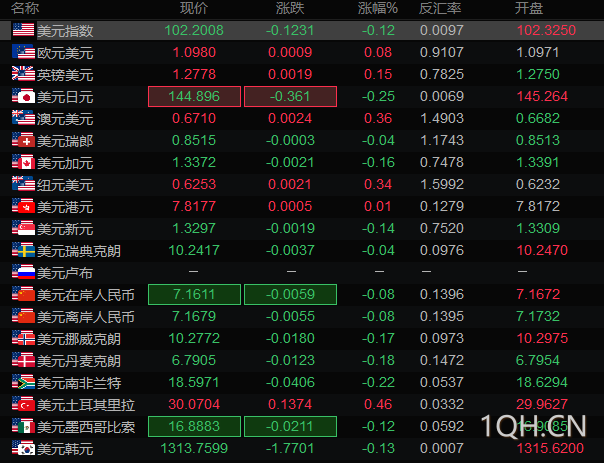图片点击可在新窗口打开查看