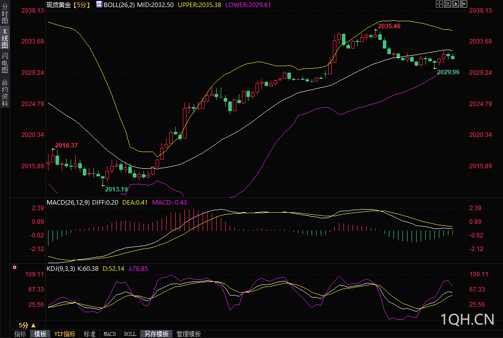 图片点击可在新窗口打开查看