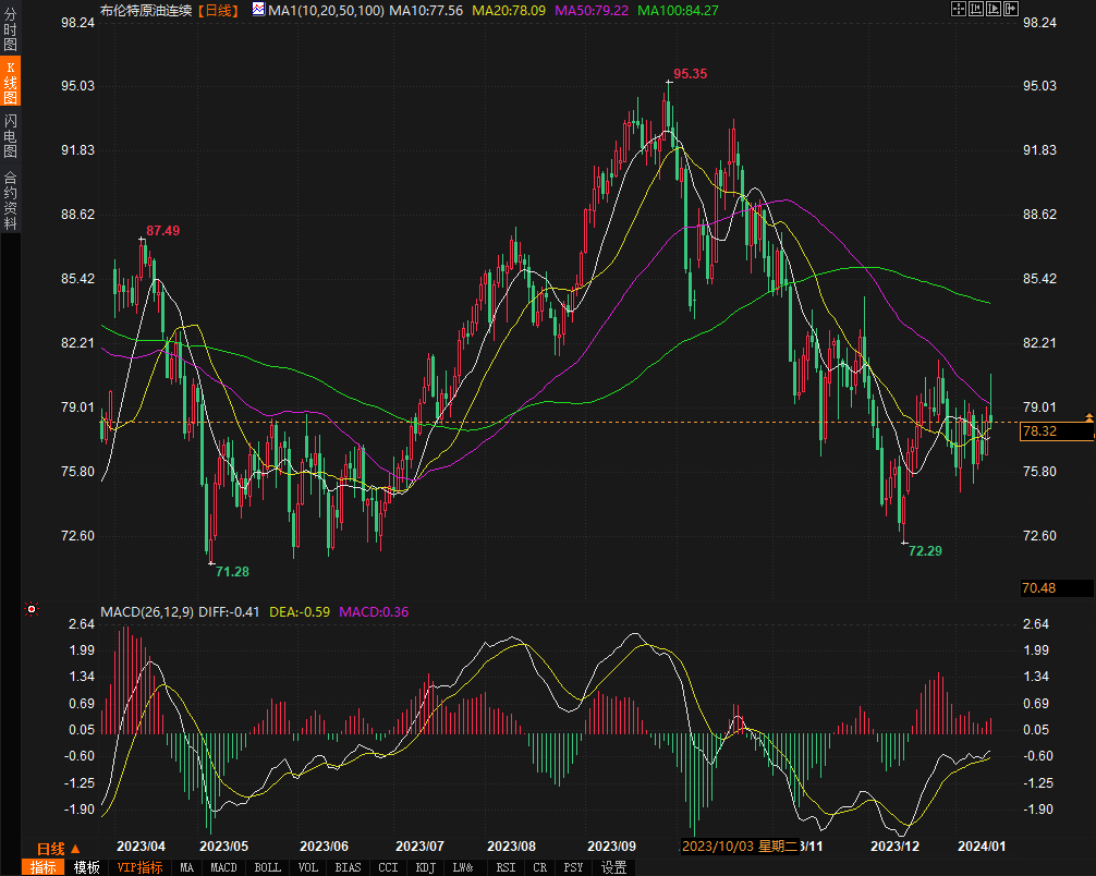 图片点击可在新窗口打开查看