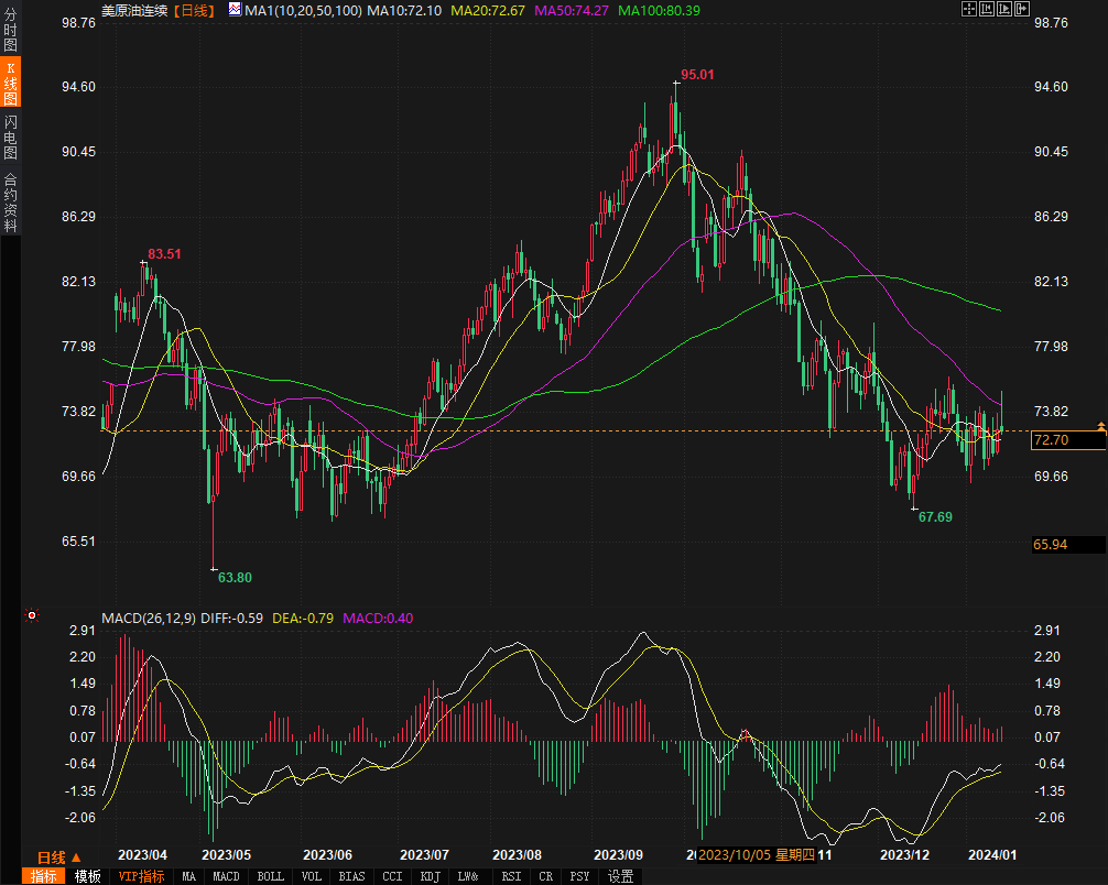 图片点击可在新窗口打开查看