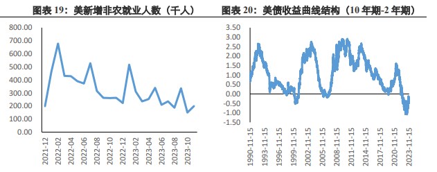 关联品种沪金沪银所属公司：兴证期货