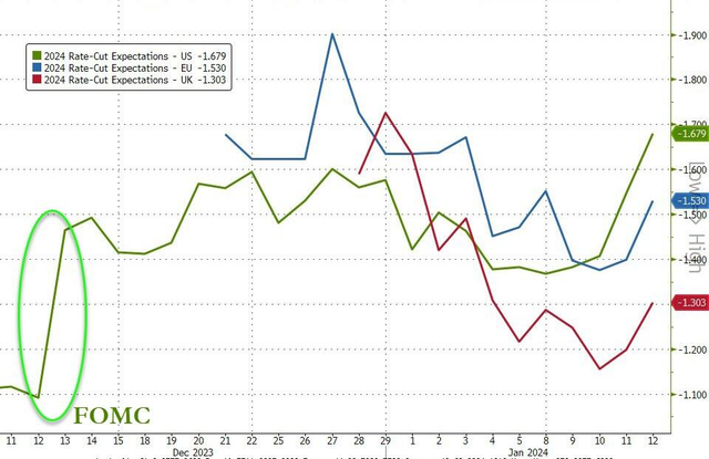 风险提示及免责条款