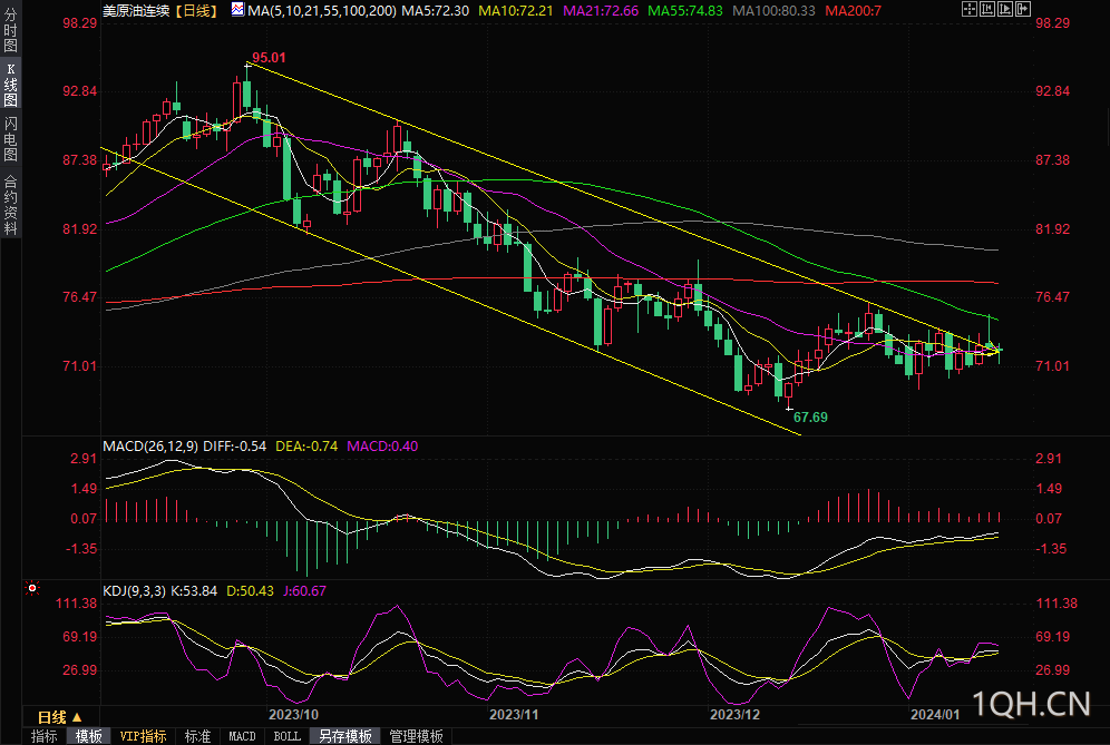 图片点击可在新窗口打开查看