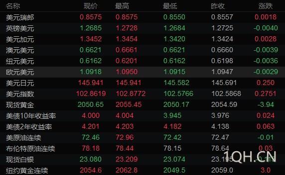 图片点击可在新窗口打开查看