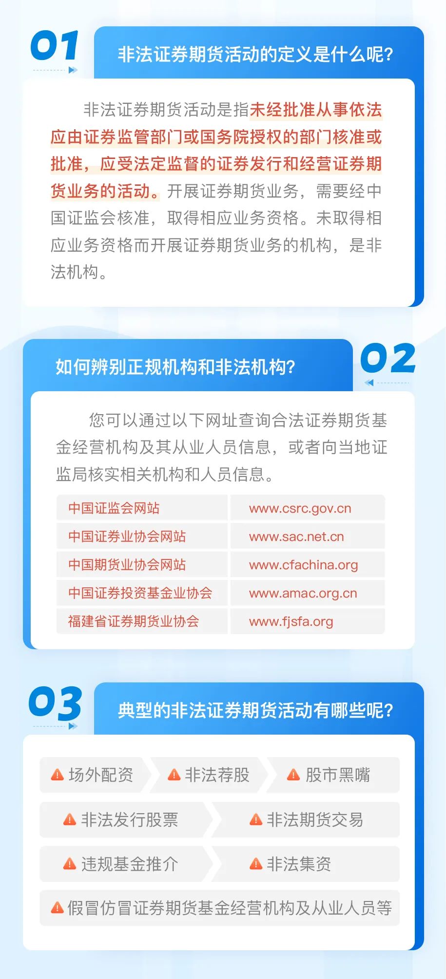 来源：福建省证券期货业协会