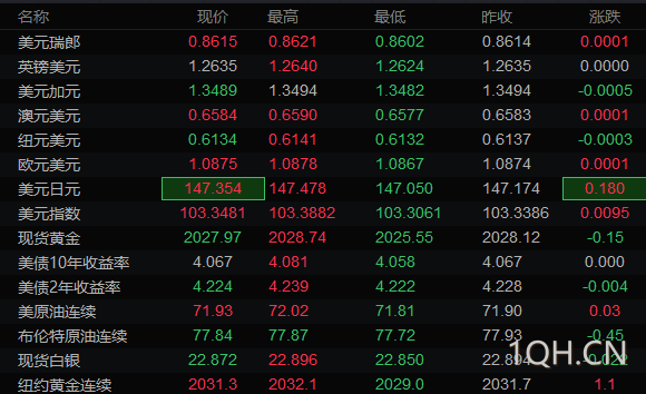 图片点击可在新窗口打开查看